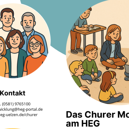 Churer-Modell am HEG